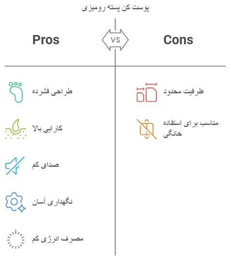 پوست کن پسته رومیزی کوچک