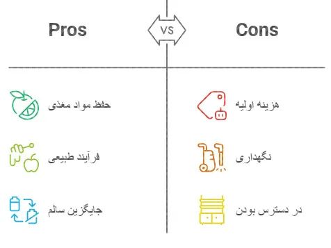آبگیر پرسی غوره انگور و انار