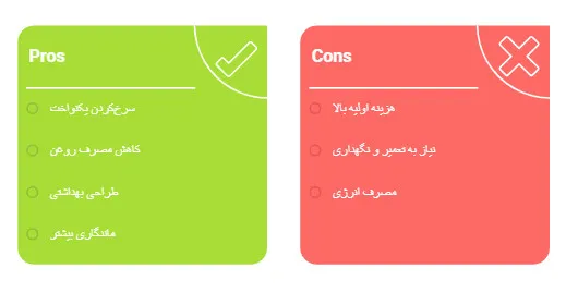 دستگاه سرخ کن سبزی