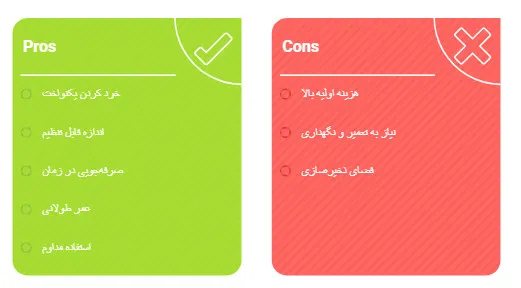 بهترین دستگاه سبزی خردکن صنعتی